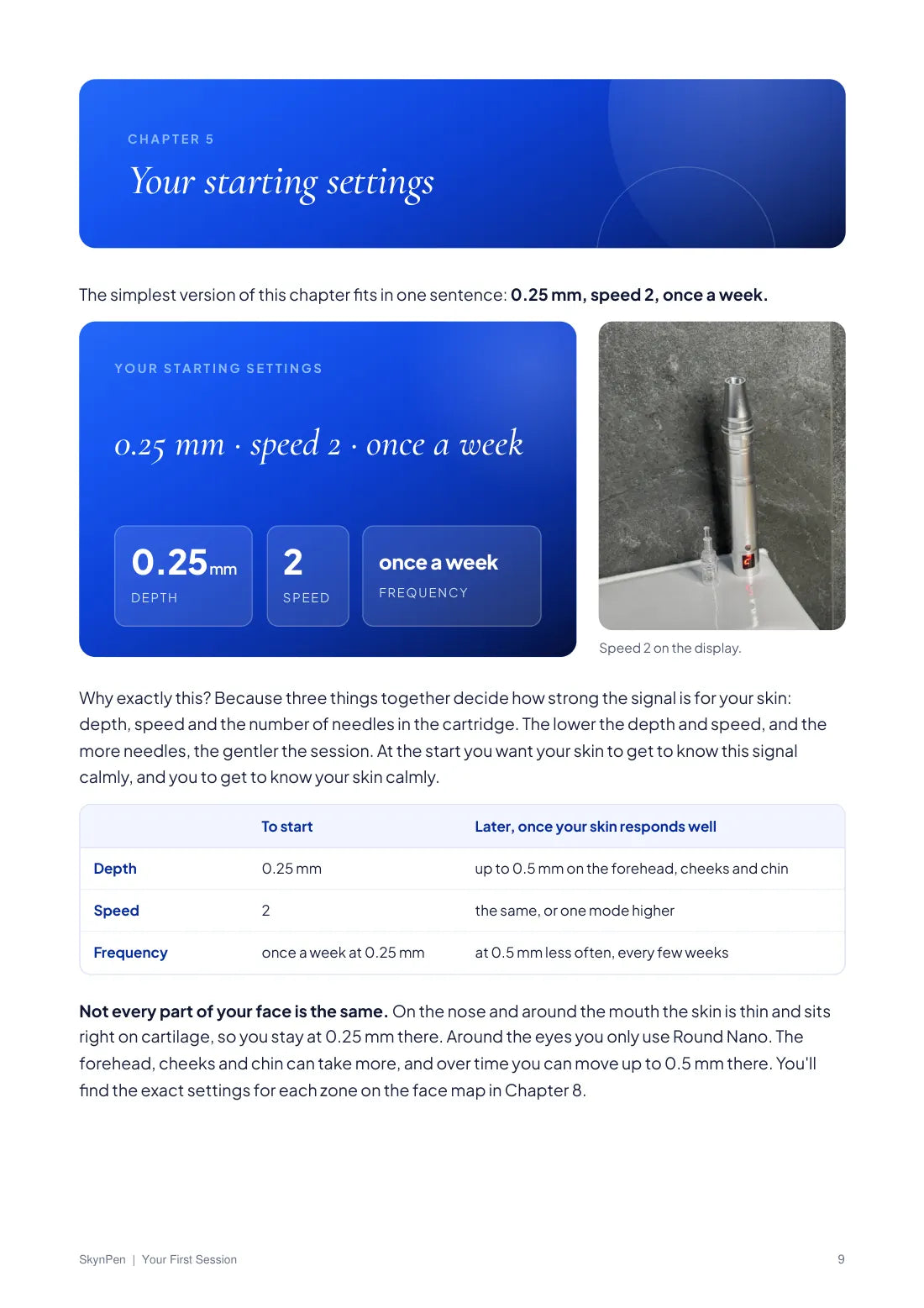 Guide page: starting settings card, 0.25 mm, speed 2, once a week